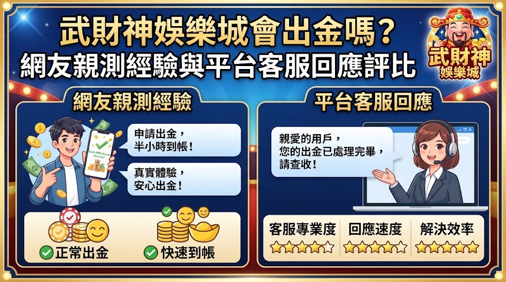 網友親測經驗與平台客服回應評比