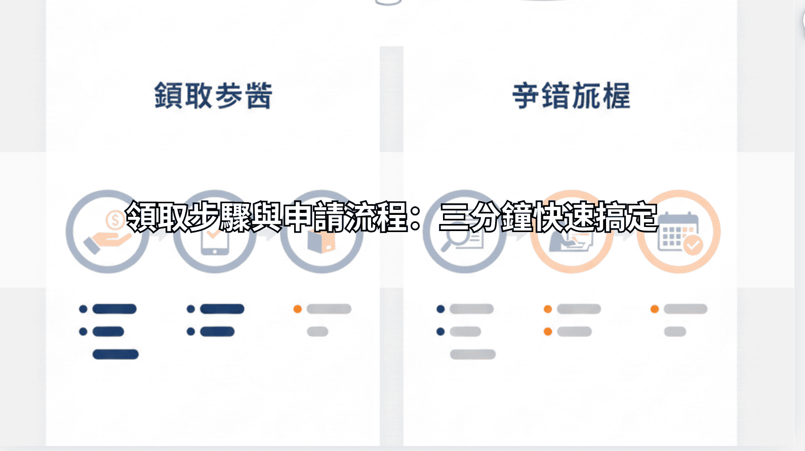 王者娛樂城體驗金懶人包:領取步驟、遊戲限制與出金門檻,三分鐘快速搞定